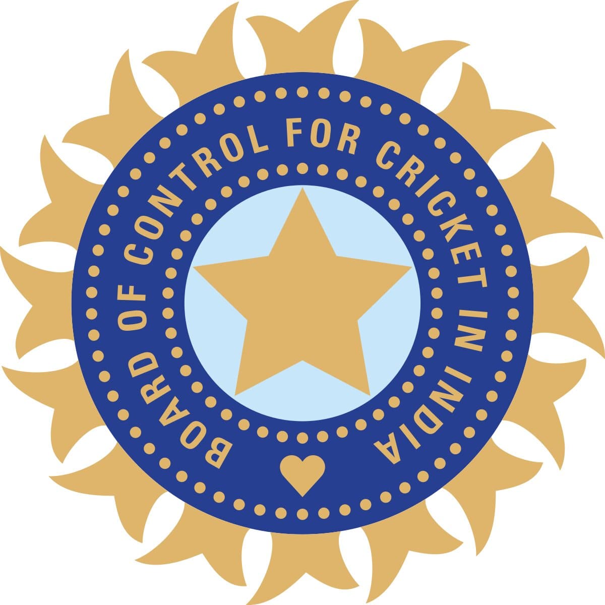 Indian Cricket Board Makes Team’s Travel to Pakistan for 2025 Champions Trophy Dependent on Government Approval