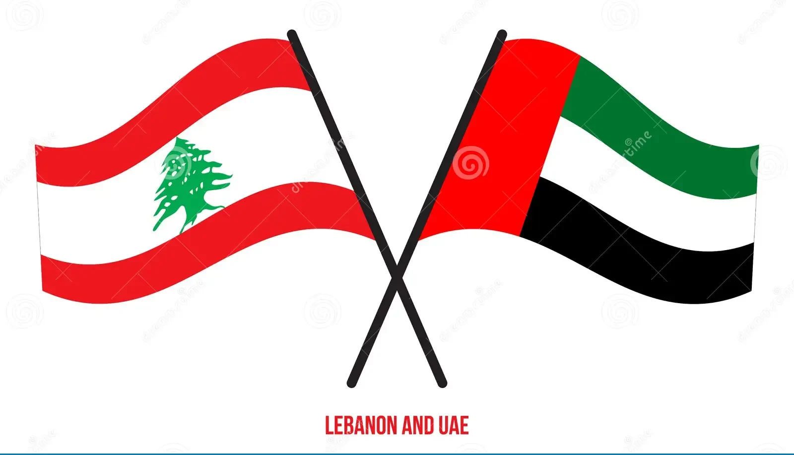 UAE Lifts Travel Ban on Lebanon Starting May 7 to Strengthen Bilateral Ties